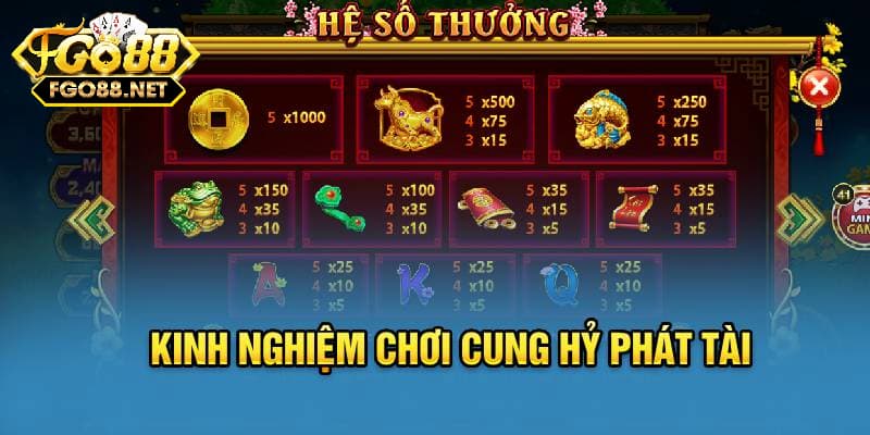 Điều kiện để trở thành người chơi cung hỷ phát tài Go88