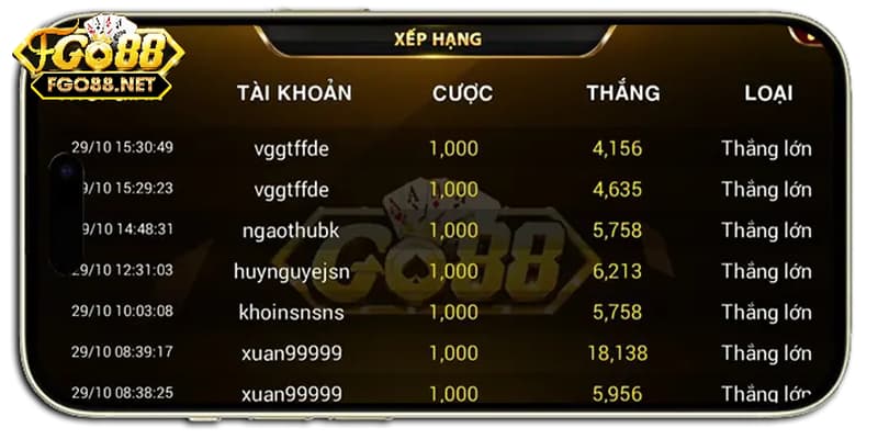 Luật Trên Dưới Go88 cần biết để trở thành game thủ chuyên nghiệp