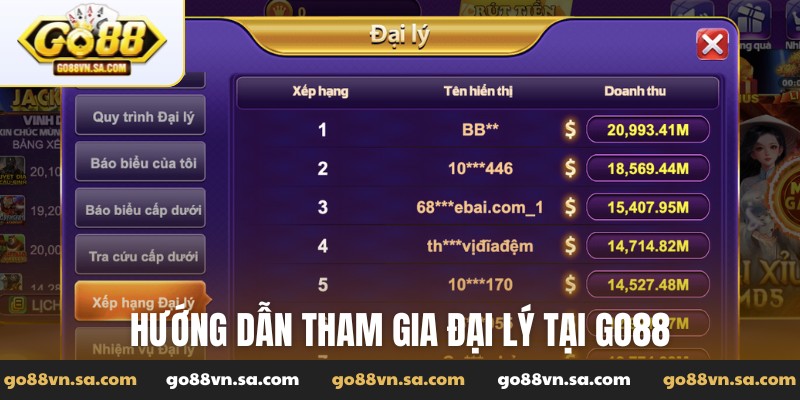 Hướng dẫn tham gia đại lý tại Go88